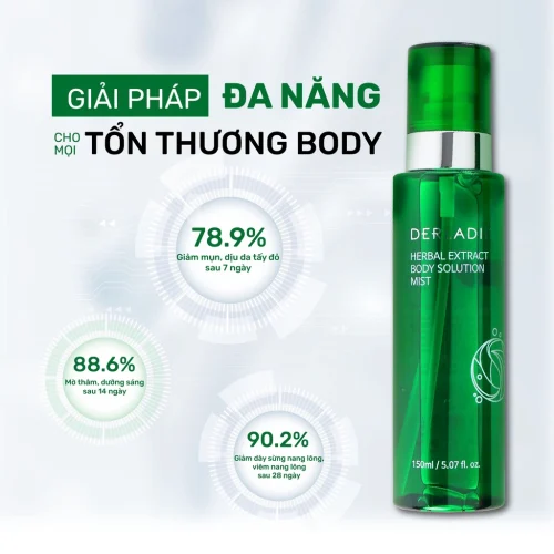 Xịt Mụn Lưng, Mờ Thâm, Giảm Viêm Nang Lông Derladie Herbal Extract Body Solution Mist 150ml - Ảnh 5