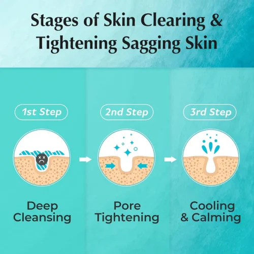 Mặt Nạ Đất Sét Aperire Thu Nhỏ Lỗ Chân Lông, Điều Tiết Dầu Thừa Spa Relief Be Frozen Pore Mask 200g - Ảnh 7